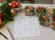 Structured meal plans supporting healthy eating with fresh prepared meals